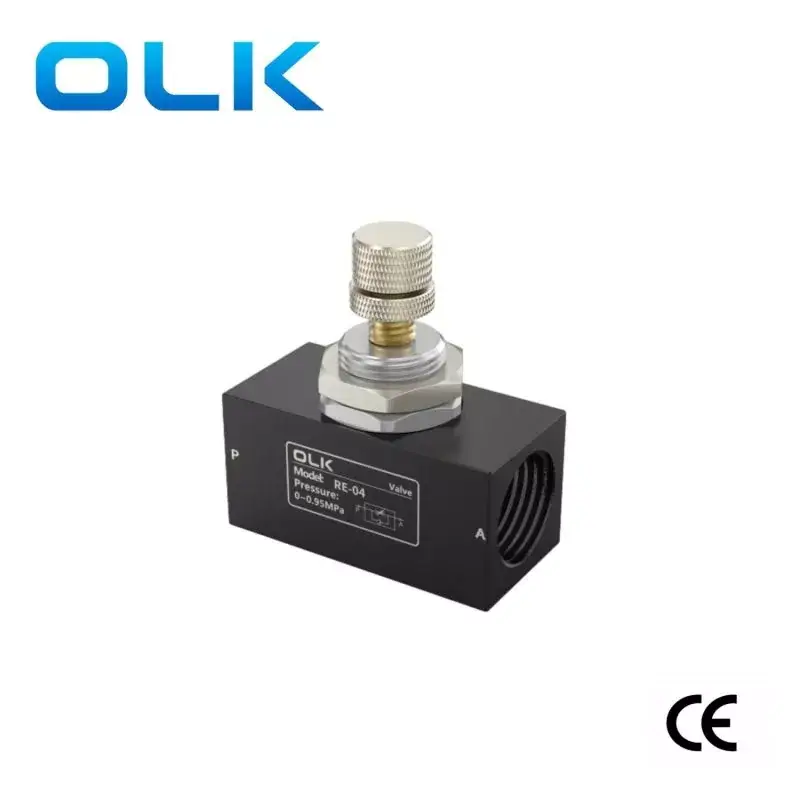 Kuinka RE-sarjan yksisuuntainen kaasuventtiili parantaa nesteenhallinnan tehokkuutta?